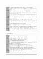 [사회복지 정책론 연구] 복지와 이데올로기 (Welfare and Ideology)  13페이지