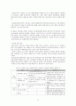 [비교문학] 드라마의 생존전략 ‘공감의 창작’ 리메이크 - 직장의 신과 수상한 가정부 - 비교를 중심으로 -  12페이지