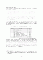 [비교문학] 드라마의 생존전략 ‘공감의 창작’ 리메이크 - 직장의 신과 수상한 가정부 - 비교를 중심으로 -  31페이지
