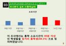 [사회복지 자료 분석론] 경북대학교학생들의 통학실태 및 인식 설문조사  9페이지