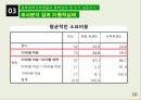 [사회복지 자료 분석론] 경북대학교학생들의 통학실태 및 인식 설문조사  10페이지