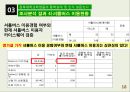 [사회복지 자료 분석론] 경북대학교학생들의 통학실태 및 인식 설문조사  18페이지