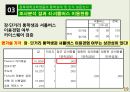 [사회복지 자료 분석론] 경북대학교학생들의 통학실태 및 인식 설문조사  19페이지
