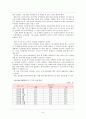 [산업정책론] 워렌 버핏의 가치투자 전략  7페이지