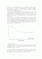 [사회복지정책론 연구] The Two Wars against poverty - From The Public Interest 69 1982 pp 4~16 Charles Murray 4페이지