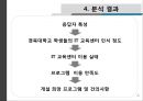 [사회복지 자료 분석론] 경북대학교 학생들의 IT교육센터 이용실태와 만족도 조사 [ IT교육센터 이용실태 연구  IT교육센터 이용실태 연구 방법] 6페이지