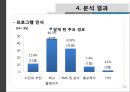 [사회복지 자료 분석론] 경북대학교 학생들의 IT교육센터 이용실태와 만족도 조사 [ IT교육센터 이용실태 연구  IT교육센터 이용실태 연구 방법] 10페이지