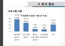 [사회복지 자료 분석론] 경북대학교 학생들의 IT교육센터 이용실태와 만족도 조사 [ IT교육센터 이용실태 연구  IT교육센터 이용실태 연구 방법] 13페이지