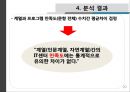 [사회복지 자료 분석론] 경북대학교 학생들의 IT교육센터 이용실태와 만족도 조사 [ IT교육센터 이용실태 연구  IT교육센터 이용실태 연구 방법] 20페이지