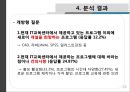 [사회복지 자료 분석론] 경북대학교 학생들의 IT교육센터 이용실태와 만족도 조사 [ IT교육센터 이용실태 연구  IT교육센터 이용실태 연구 방법] 23페이지