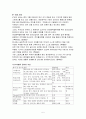 [성인 간호 세미나] 이행 (compliance) - 이행 사전적 정의 이행 속성 이행 영향 요인 이행 경험적 준거 이행 적용 사례 5페이지