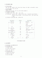 [성인 간호 세미나] 교육의 개념 8페이지