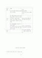 [외국어로서의 한국어교육] 중국 유학생을 대상으로 한 한국어 - 조사{이 가}와{은 는} 교육 방안 연구 6페이지