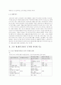 [외국어로서의 한국어교육] 중국인 학습자를 위한 -에 -에서의 교육방안 연구 - 소재(所在)로서의 에 에서와 전치사 在의 대응을 중심으로 4페이지