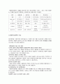 [아동복지론 연구] 아동복지발달사 & 아동복지정책과제도 & 아동복지관련법 & 아동복지전달체계 14페이지