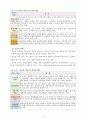 [아동복지론 연구] 아동복지서비스의 대상과 분류 아동복지실천방법과 기술 [아동복지서비스 대상 아동복지서비스 분류 아동복지실천방법 기술 아동 대상 사회복지실천과정 집단 대상 사회복지 실천과정] 8페이지