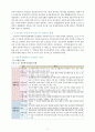 [아동복지론 연구] 아동복지서비스의 대상과 분류 아동복지실천방법과 기술 [아동복지서비스 대상 아동복지서비스 분류 아동복지실천방법 기술 아동 대상 사회복지실천과정 집단 대상 사회복지 실천과정] 10페이지