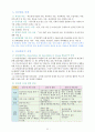 [아동복지론 연구] 아동복지서비스의 대상과 분류 아동복지실천방법과 기술 [아동복지서비스 대상 아동복지서비스 분류 아동복지실천방법 기술 아동 대상 사회복지실천과정 집단 대상 사회복지 실천과정] 23페이지