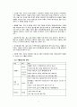 [청소년 문제와 보호] 청소년 가출 [가출 청소년 개념 가출 청소년 유형 가출 청소년 원인 가출 청소년 실태] 4페이지