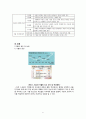 [청소년 문제와 보호] 청소년 가출 [가출 청소년 개념 가출 청소년 유형 가출 청소년 원인 가출 청소년 실태] 6페이지