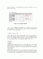 [청소년 문제와 보호] 청소년 가출 [가출 청소년 개념 가출 청소년 유형 가출 청소년 원인 가출 청소년 실태] 10페이지