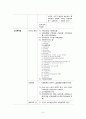 노인복지론 필기정리 6페이지
