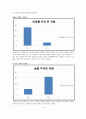 [청소년복지론] 청소년 비행론  14페이지