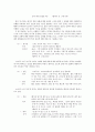 [한국어 문법 교육론] 외국인 학습자를 위한 담화표지 교육 방안 연구 - 담화표지 ‘아니’를 중심으로 6페이지