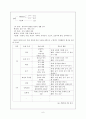 [한국어교육론] 문화교육의 체계적 분류 6페이지