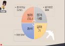 [현대시론] 포스트구조주의 비평방법 23페이지
