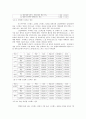 K대학교 간호대학생의 성인간호학 실습 스트레스에 대한 연구 9페이지