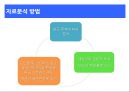 간호 대학생의 성인간호학 실습 스트레스에 대한 연구  13페이지
