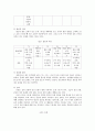 국내외 한국어 교재 실태 분석 6페이지