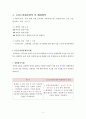 [A+만점자료] 법률의 이해 법이란? 법의개념 금전소비대차 매매계약 임대차계약 총정리모음집 4페이지