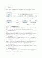 [A+만점자료] 법률의 이해 법이란? 법의개념 금전소비대차 매매계약 임대차계약 총정리모음집 6페이지