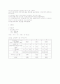 소리굽쇠의 진동수 측정 - MELDE장지(이론결과) 2페이지