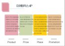 ★기업경영전략★경영전략서★기업경영전략서★란제리경영전략서★PPT★경영전략PPT 13페이지