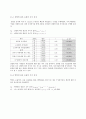 설문자료 통계 분석 레포트 12페이지