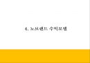 노브랜드 분석및 성공비결과 마케팅 SWOTSTP4P전략분석및 노브랜드 향후나아갈방향 제시 PPT 9페이지