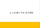 노브랜드 분석및 성공비결과 마케팅 SWOTSTP4P전략분석및 노브랜드 향후나아갈방향 제시 PPT 11페이지