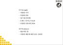 노브랜드 분석및 성공비결과 마케팅 SWOTSTP4P전략분석및 노브랜드 향후나아갈방향 제시 PPT 14페이지