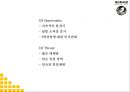 노브랜드 분석및 성공비결과 마케팅 SWOTSTP4P전략분석및 노브랜드 향후나아갈방향 제시 PPT 15페이지
