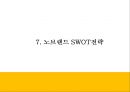 노브랜드 분석및 성공비결과 마케팅 SWOTSTP4P전략분석및 노브랜드 향후나아갈방향 제시 PPT 16페이지