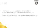 노브랜드 분석및 성공비결과 마케팅 SWOTSTP4P전략분석및 노브랜드 향후나아갈방향 제시 PPT 17페이지
