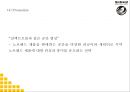 노브랜드 분석및 성공비결과 마케팅 SWOTSTP4P전략분석및 노브랜드 향후나아갈방향 제시 PPT 30페이지