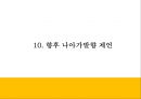 노브랜드 분석및 성공비결과 마케팅 SWOTSTP4P전략분석및 노브랜드 향후나아갈방향 제시 PPT 31페이지