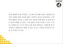 노브랜드 분석및 성공비결과 마케팅 SWOTSTP4P전략분석및 노브랜드 향후나아갈방향 제시 PPT 34페이지