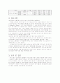 스펙트럼 측정 - 회절격자 분광기(결과) 2페이지