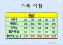 토질실험 결과레포트 19페이지