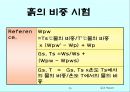 토질실험 결과레포트 25페이지